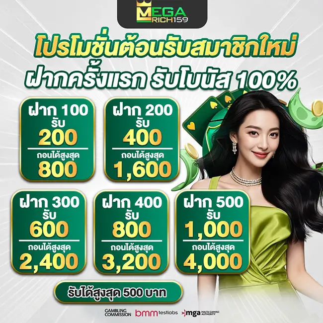 MEGARICH159 สมัครใหม่รับโบนัส 100% สูงสุด 4,000